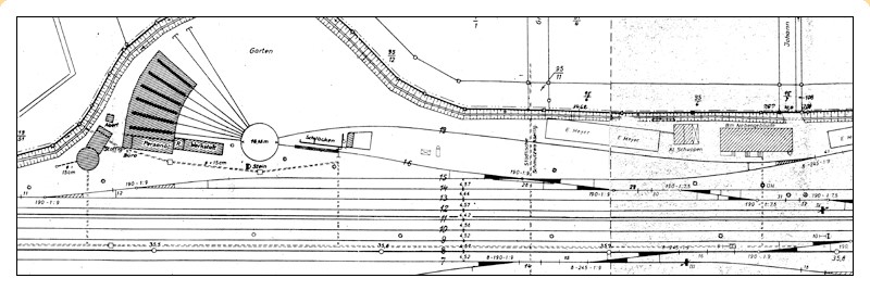 Skizze Spurweiten Modelleisenplan